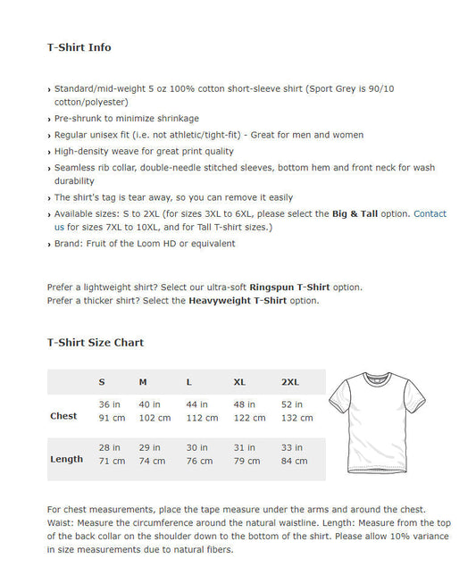 Question Auhtority the tee